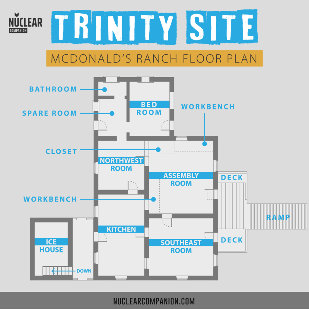 Trinity Site McDonalds ranch floor map