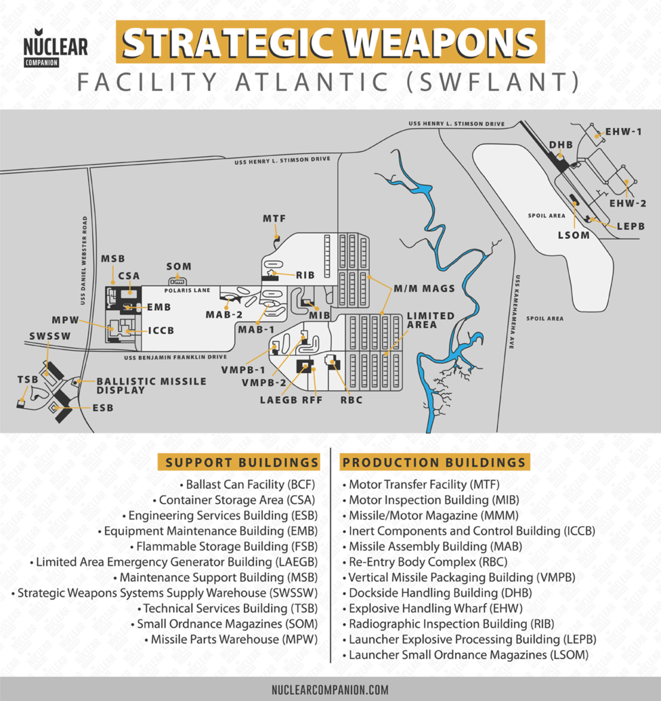 Strategic weapons facility atlantic (SWflant) site map 