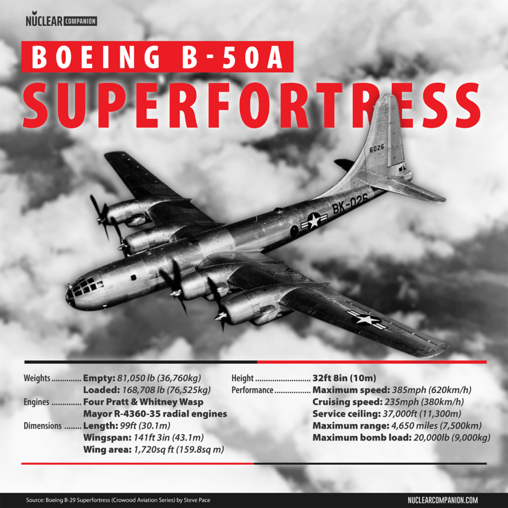 BBoeing B-29A Superfortress specification