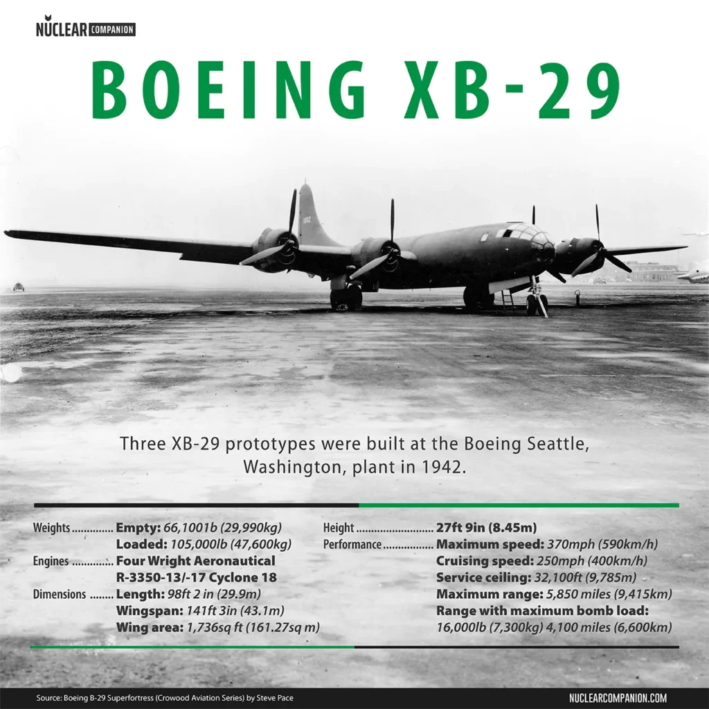 Boeing XB-29 specifications