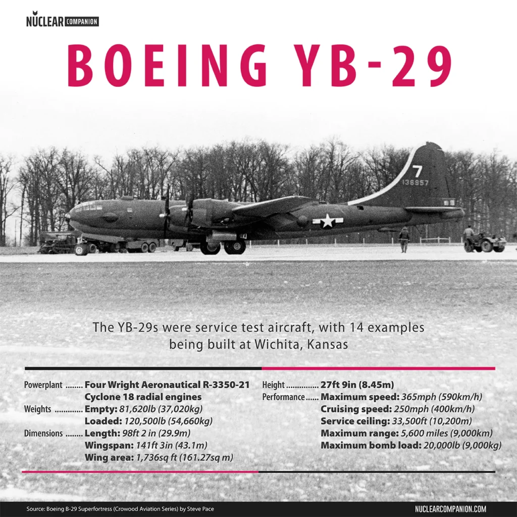 Boeing YB-29 specifications
