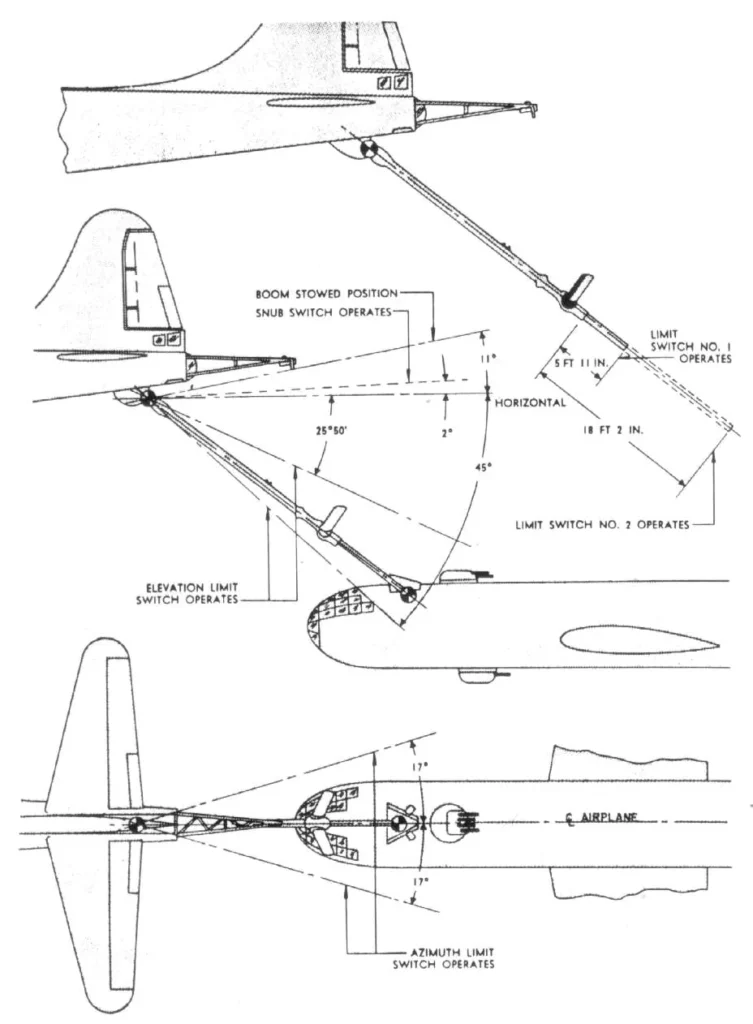 Boeing KB-29P Superfortress Telescopic Flying Boom operations details