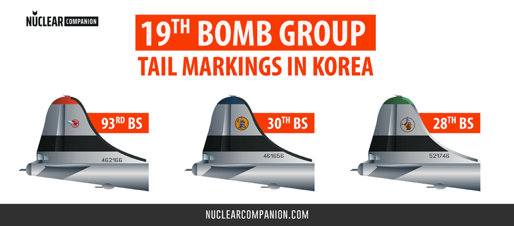 B-29 19th bomb group tails markings in korea