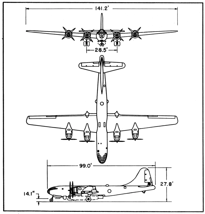 Boeing SB-29 Superfortress Dimensions