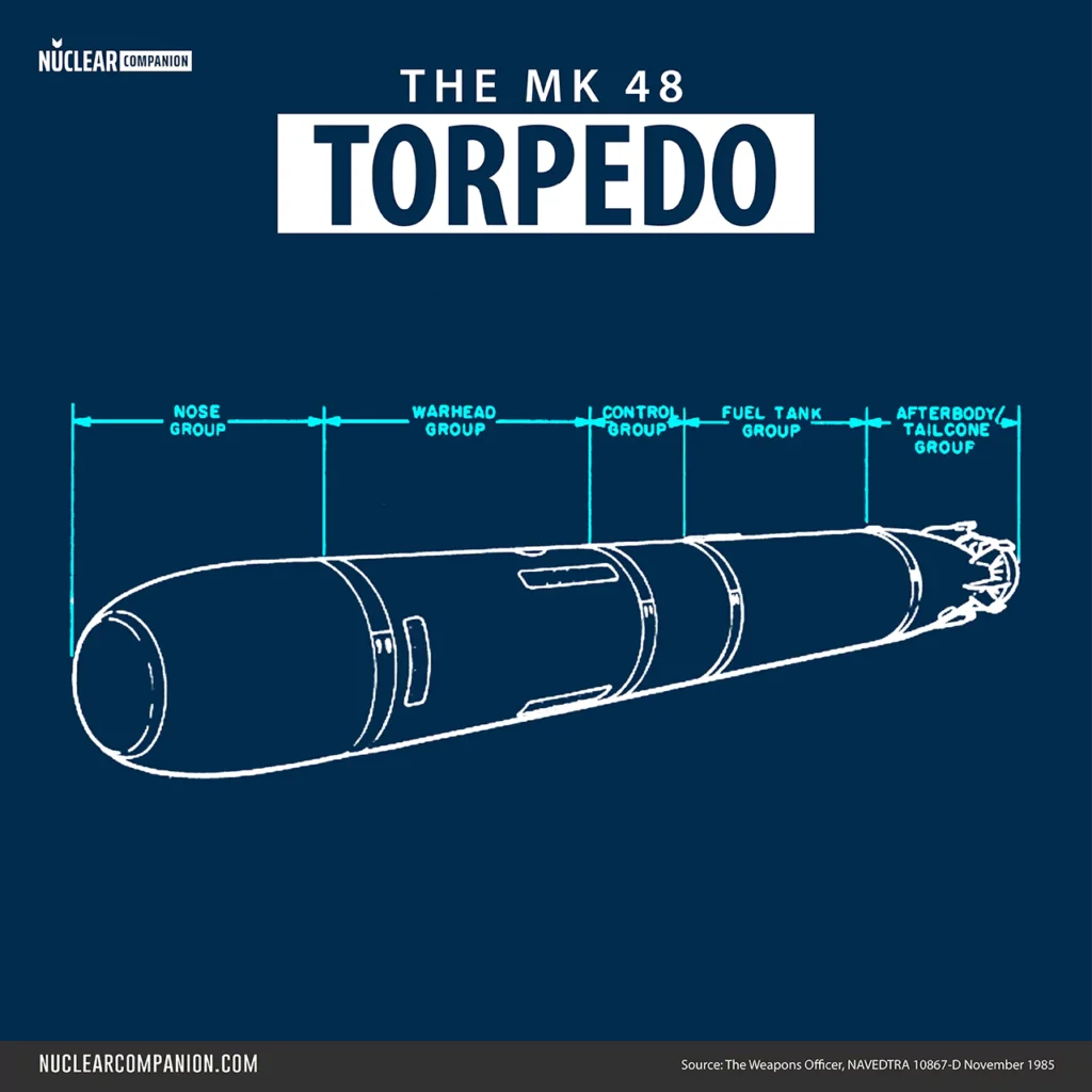 MK 48 torpedo diagram