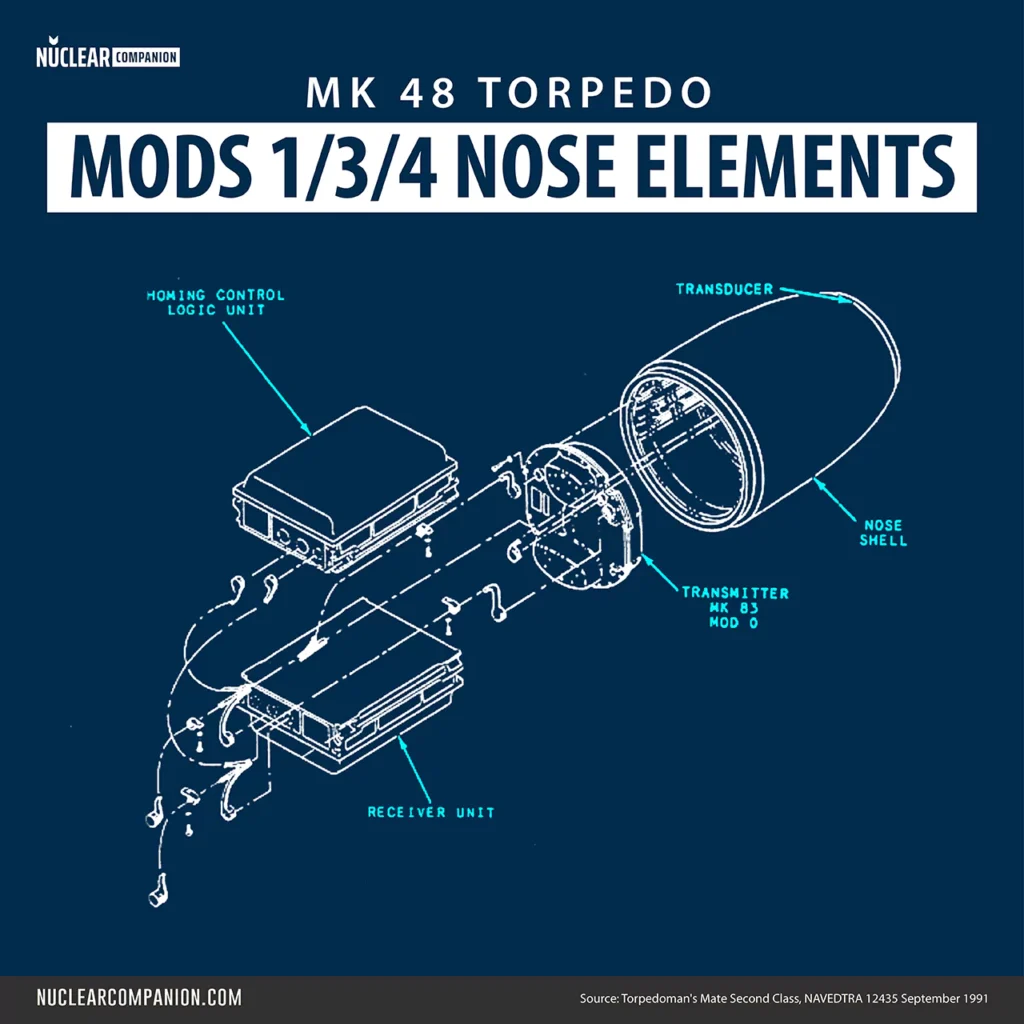 MK 48 torpedo mod 1/3/4 nose elements